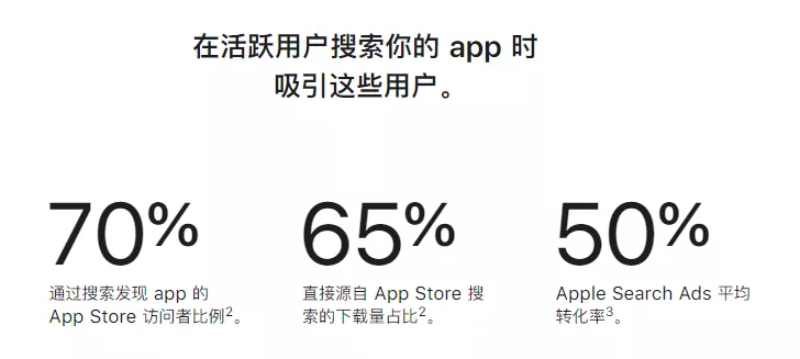 苹果ASA广告服务正式上线中国大陆App Store,已开始投放广告
