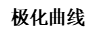 fWԺĿMڽٷȡͻMչ
