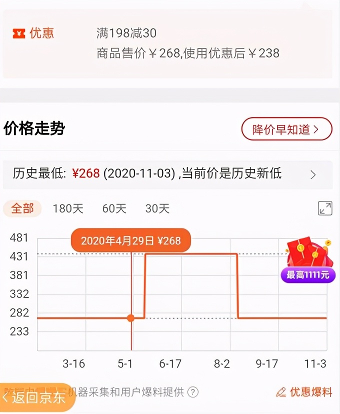 降温预警！七款舒适保暖厚毛衣推荐，这个冬天温度和风度我全都要