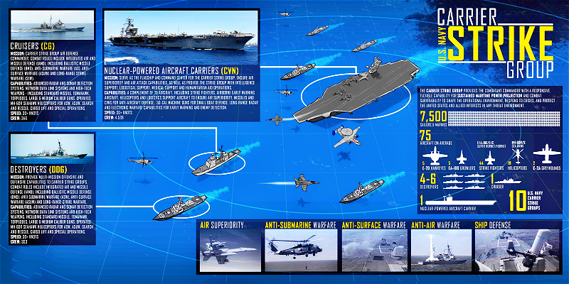 ��ά��������Ǻź�ĸ�����ۺ󣬶�ӡ�ȹ�����ս��������ڣ�