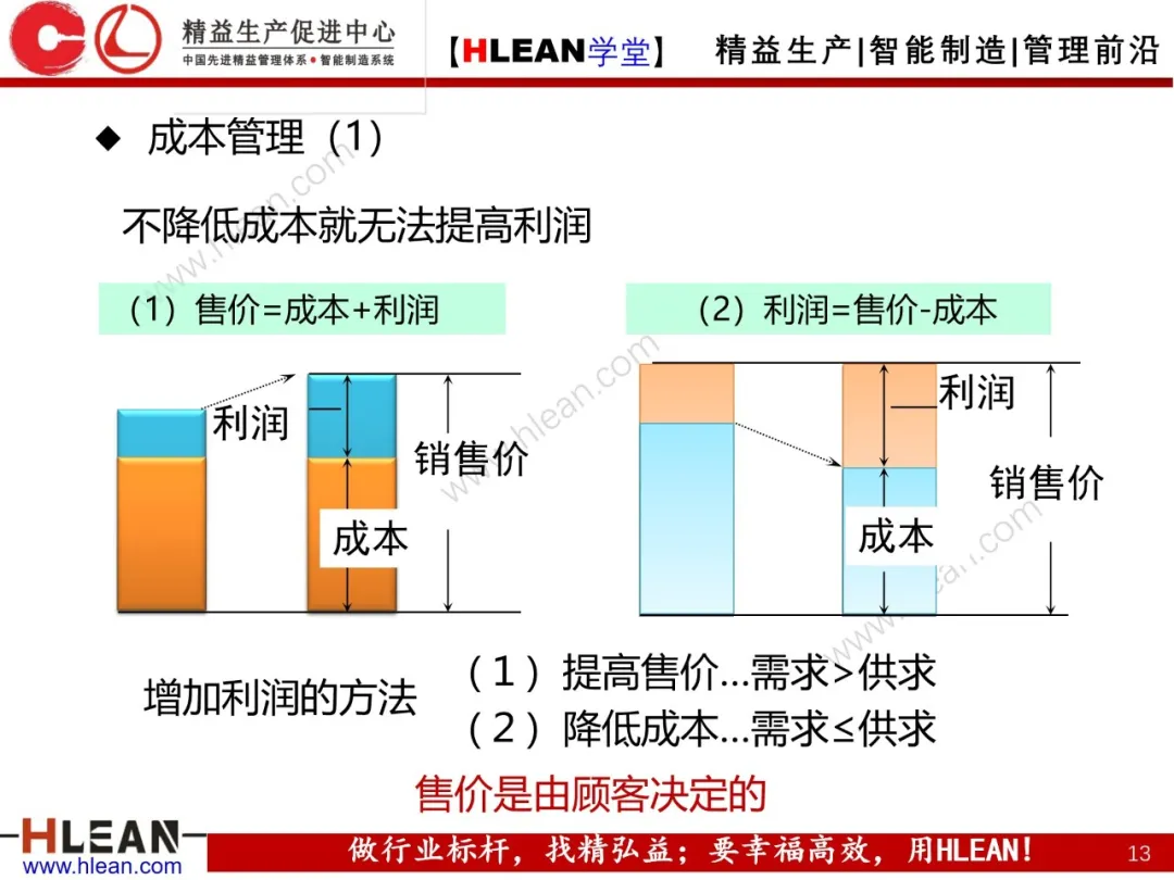 「精益学堂」丰田之路