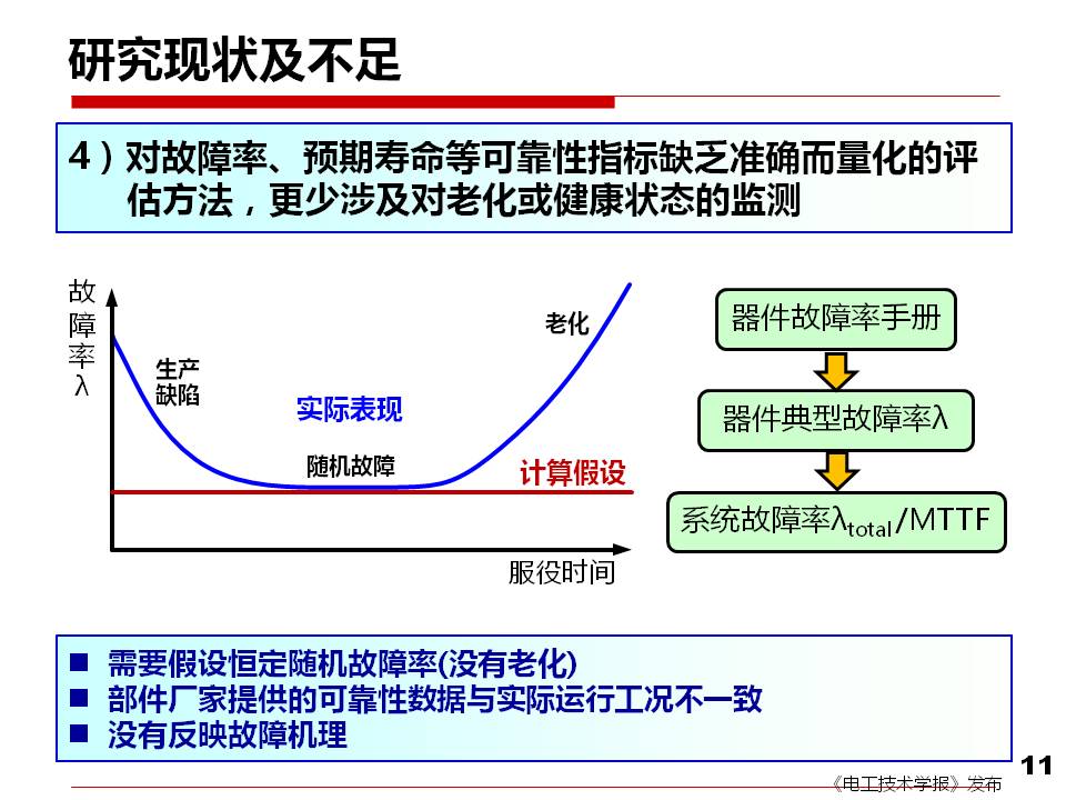 西安交大刘进军教授：从安全性和可靠性看电力电子技术面临的挑战