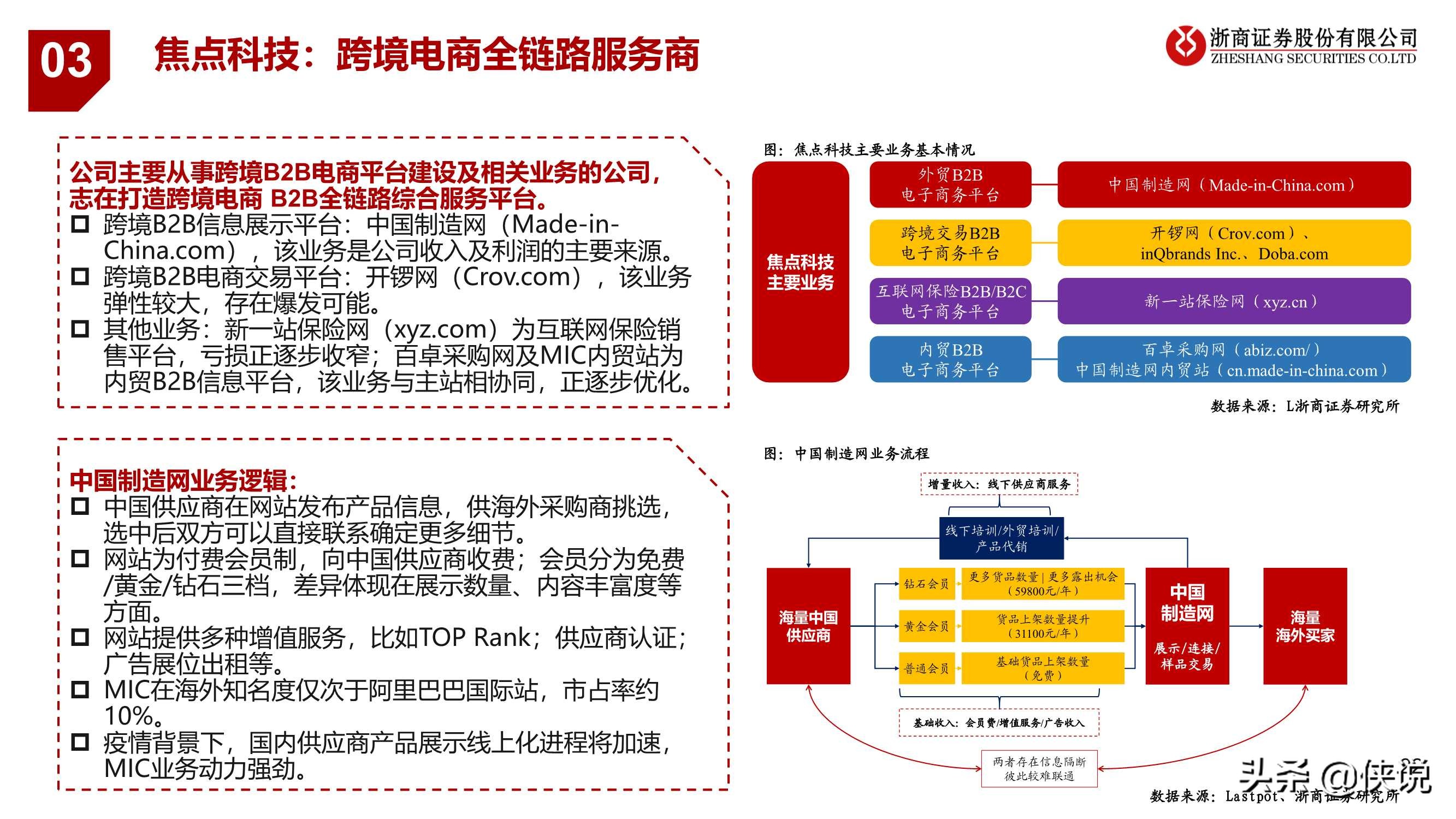 大戏刚刚启幕，前方星辰大海：跨境电商行业专题报告