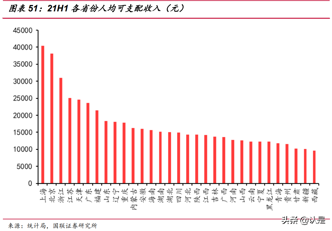 民办高教行业研究：职业教育或迎黄金时代，内生外延驱动快速成长