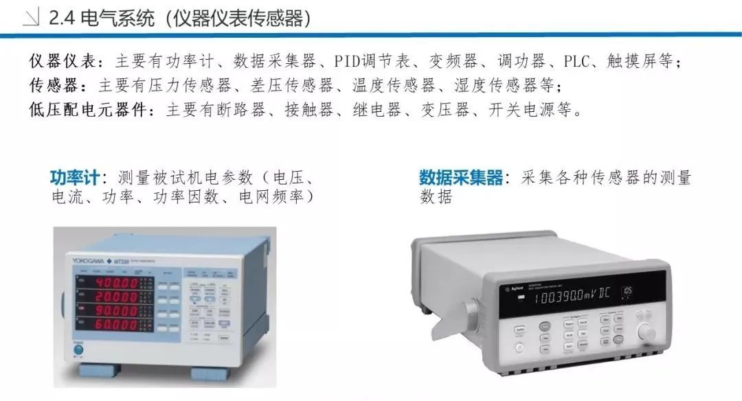 干货发布！空调的制冷量、制热量测试方法