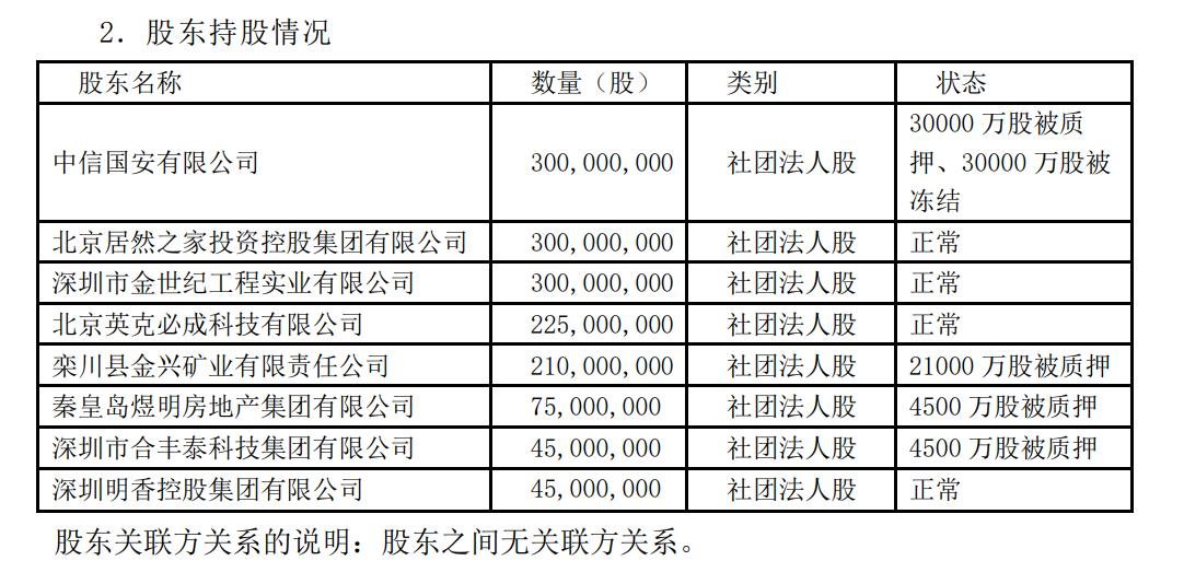 营收净利为负且依赖分红险 和泰人寿股权四成质押需警惕