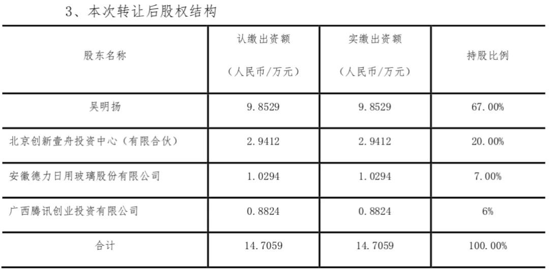 “乐拼”仿“乐高”案主犯被罚，B站出海东南亚 |周刊156期