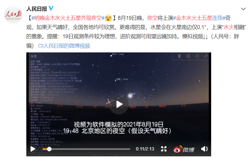 五星連珠來了！8月19日晚上哪些地方能看到？錯過這次要等20年