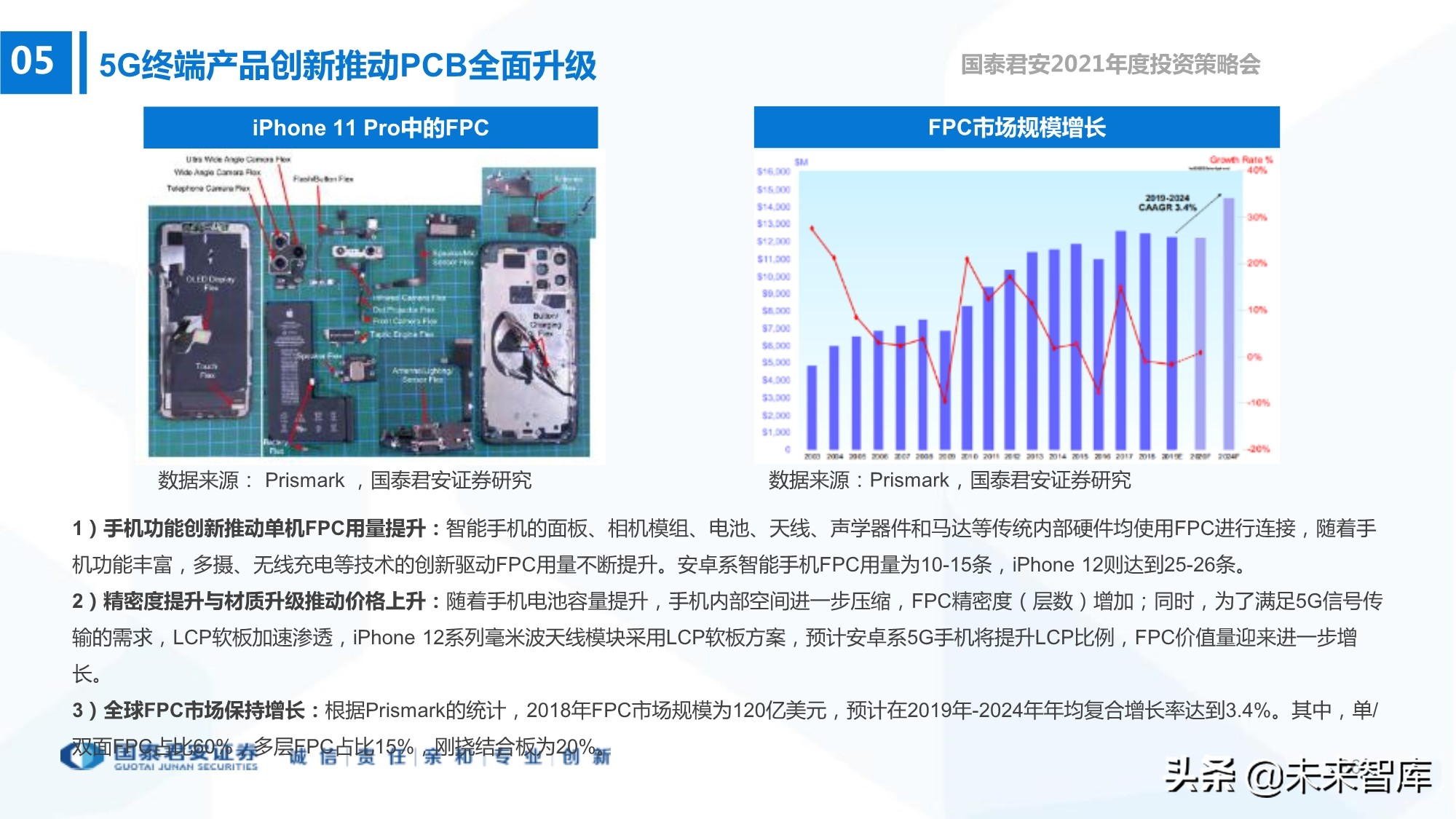 电子行业133页深度报告：5G+AI，芯片国产化