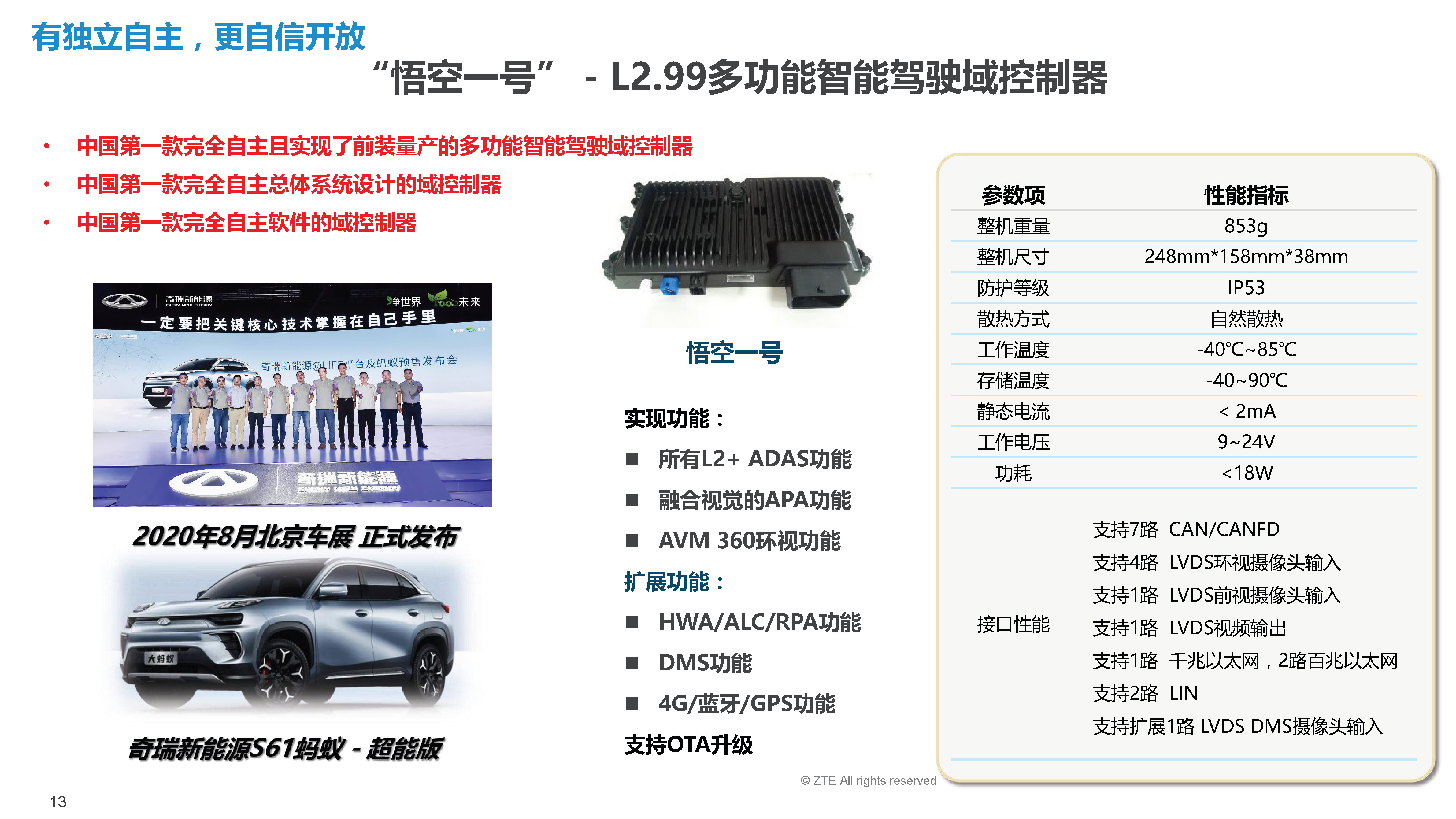 EVS34大会报告：英博超算自主国产智能驾驶量产解决方案