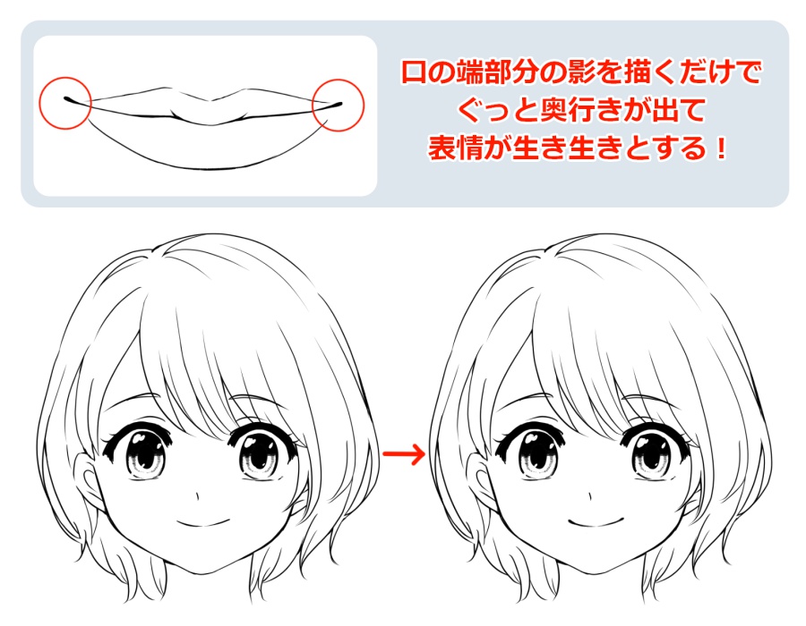 漫画人物质量提升秘法 教你画迷人嘴巴的简单画法技巧 灵猫课堂 新浪博客