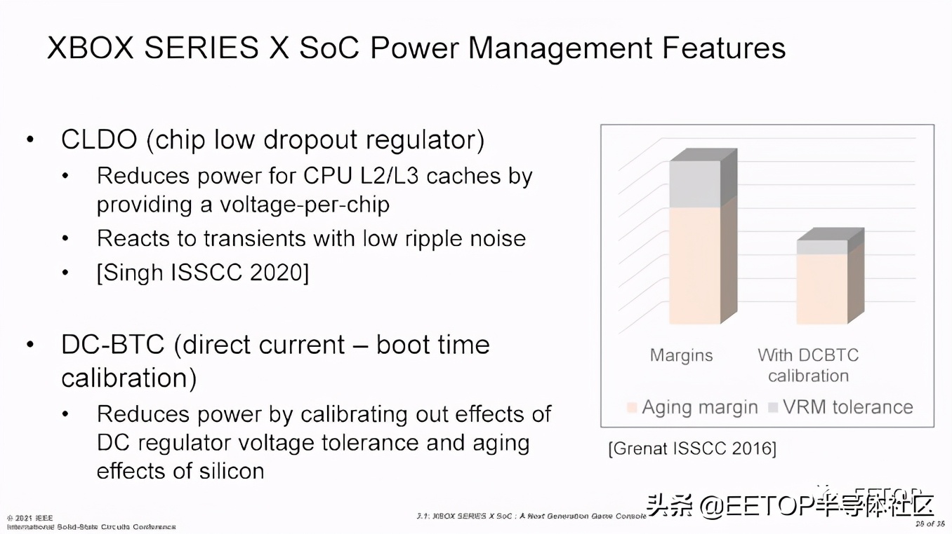 ISSCC2021:Xbox SoC功耗、散热和良率权衡设计