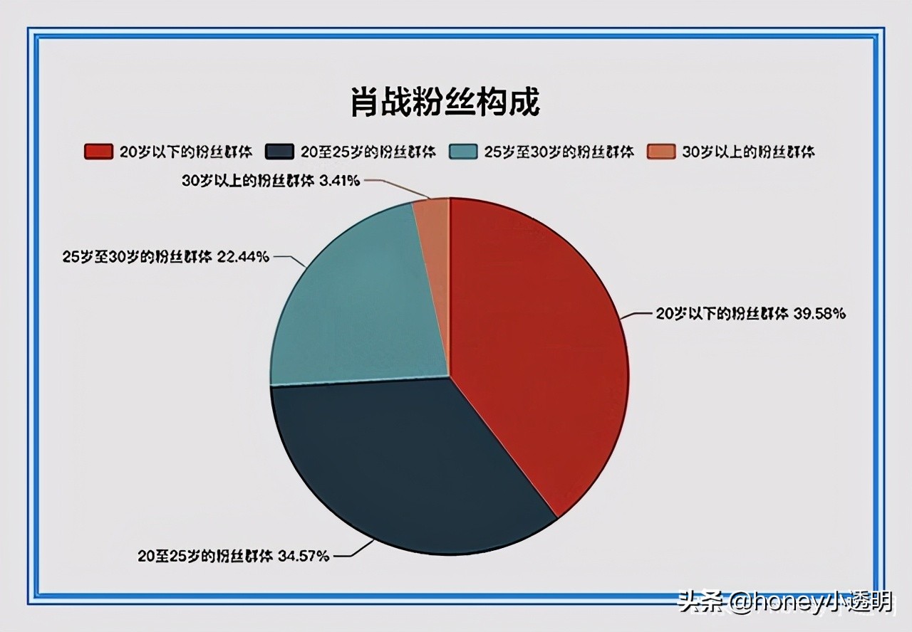 Be like suffocate suffocate of battle acting character, staff group provides risk actor data before! Did not think of to hit wrong wishful thinking