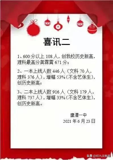 2021江西各大中学高考喜报来了，为母校点赞