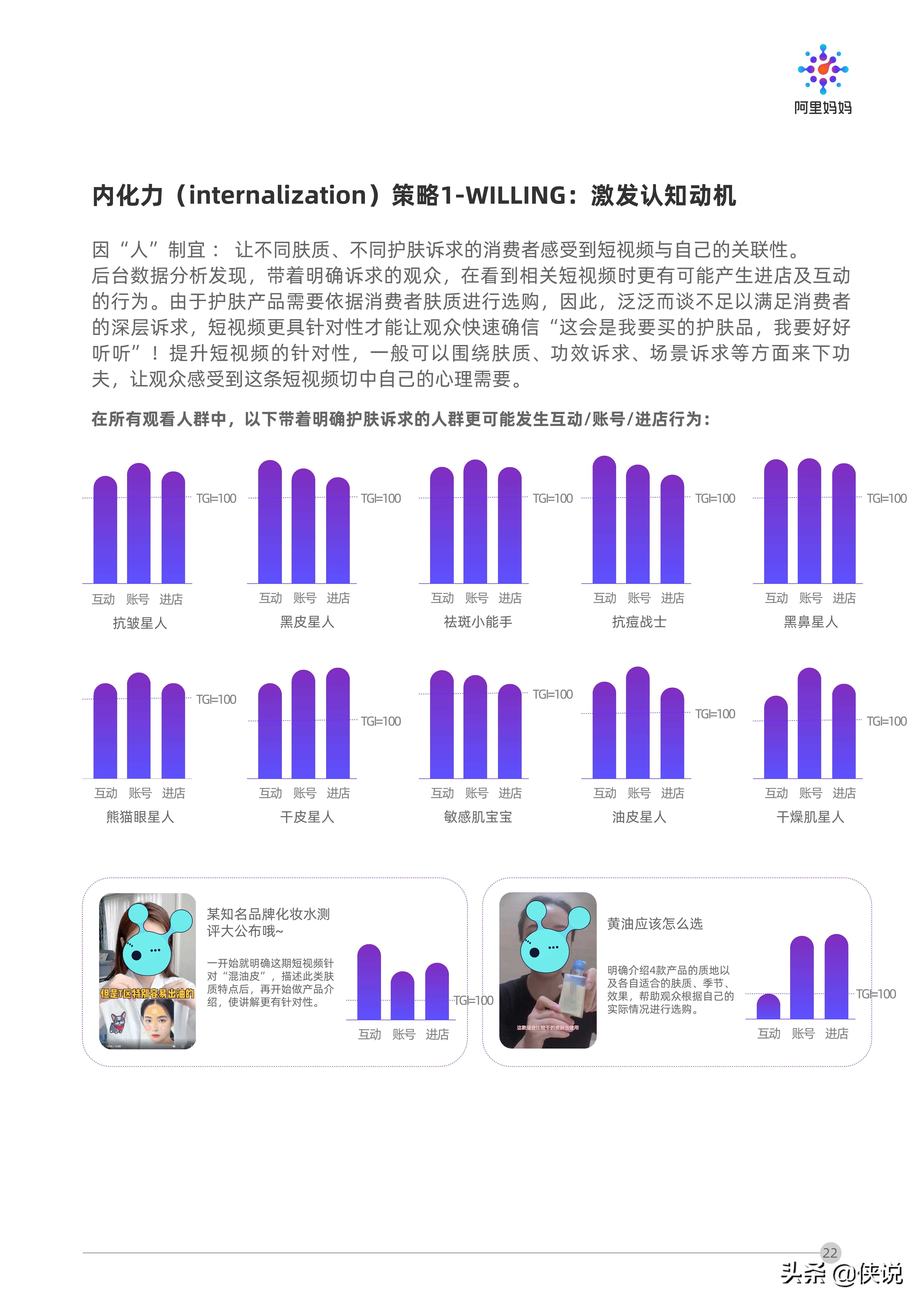 阿里妈妈：短视频营销攻略（报告）