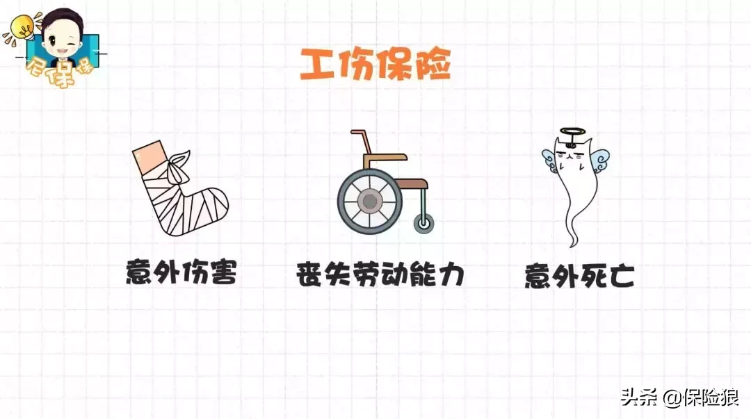 一看就懂:「五险一金」都包括什么? 第9张 一看就懂:「五险一金」都包括什么? 第9张