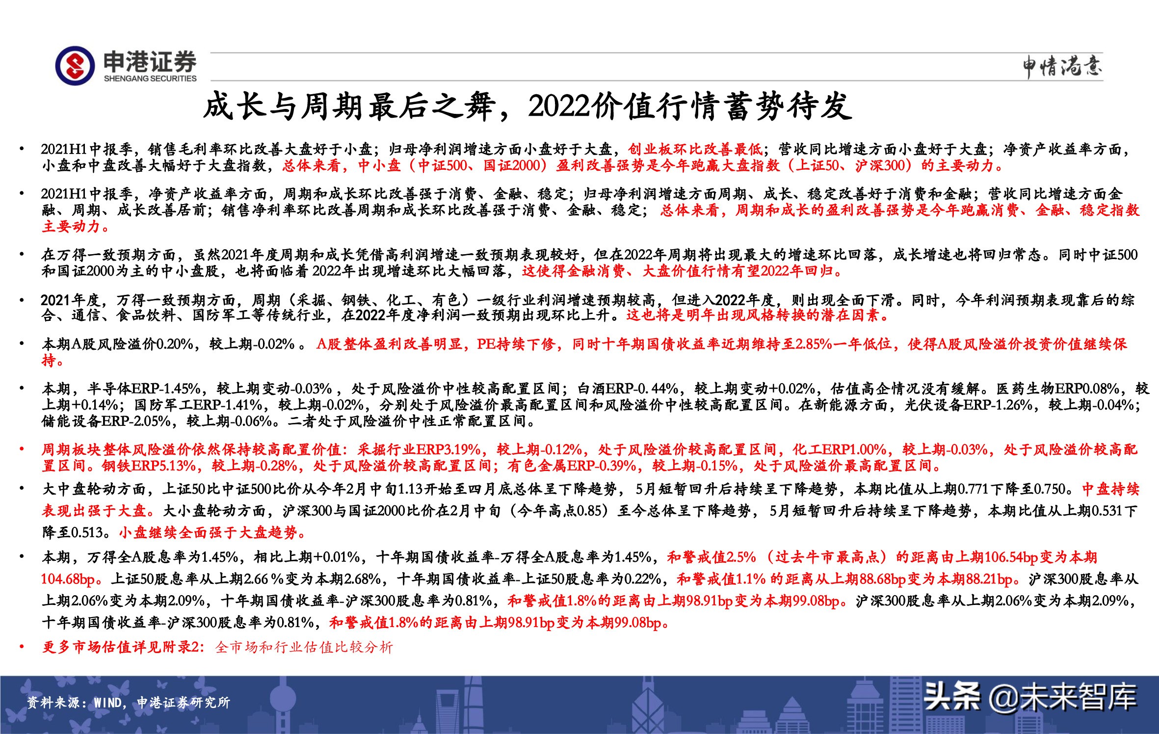 A股策略展望：军工、半导体、农林牧渔、医药生物赛道蓄势待发