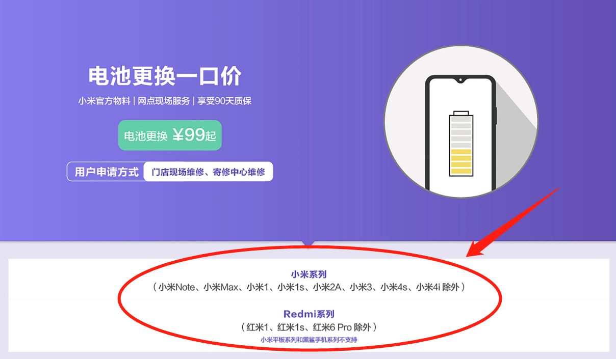 小米手机发布“国庆中秋双节服务项目”：99元更换电池，六年前的手机上也可参加