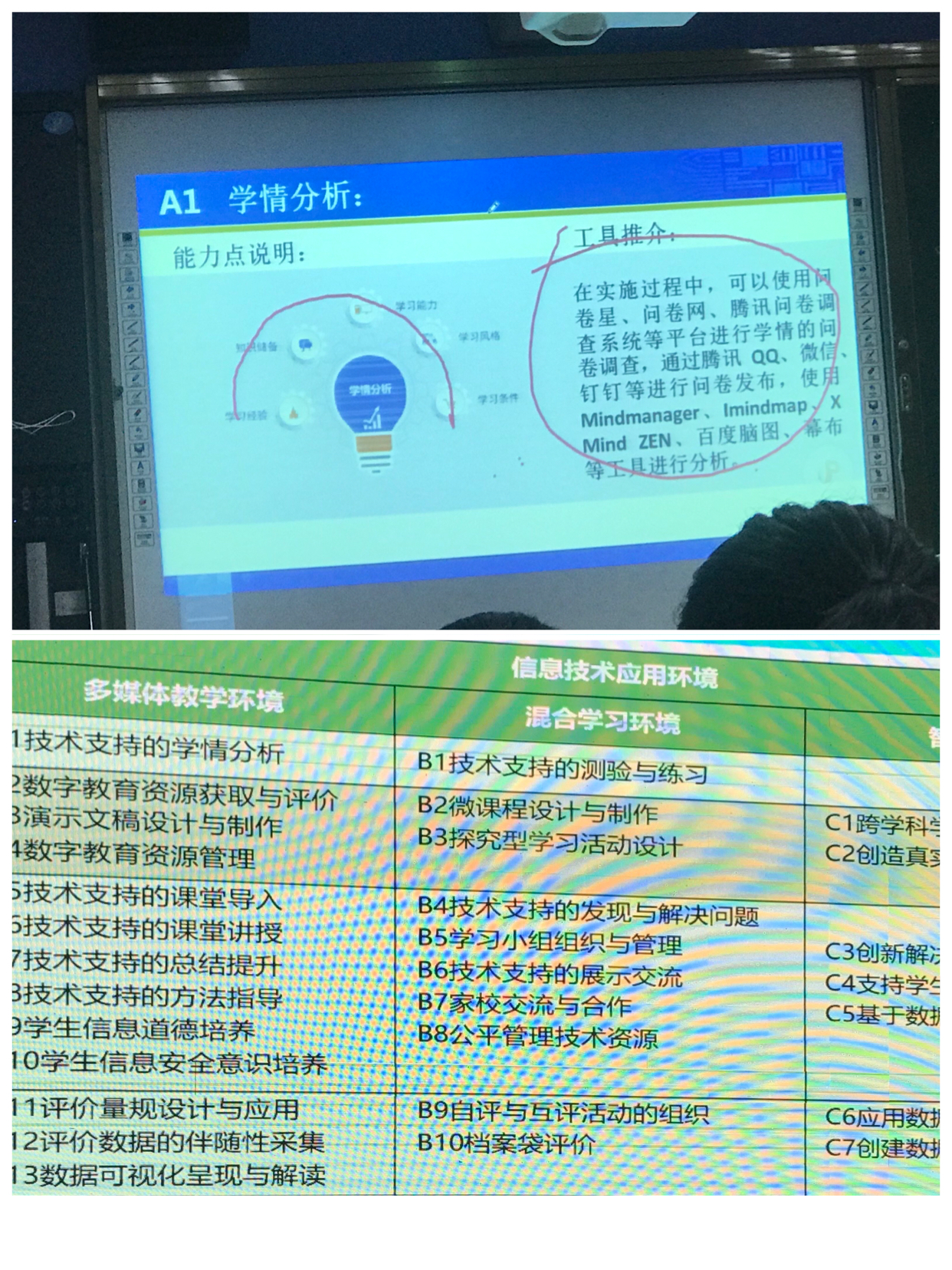 邯郸：魏县第一小学信息技术应用能力提升工程2.0专项培训