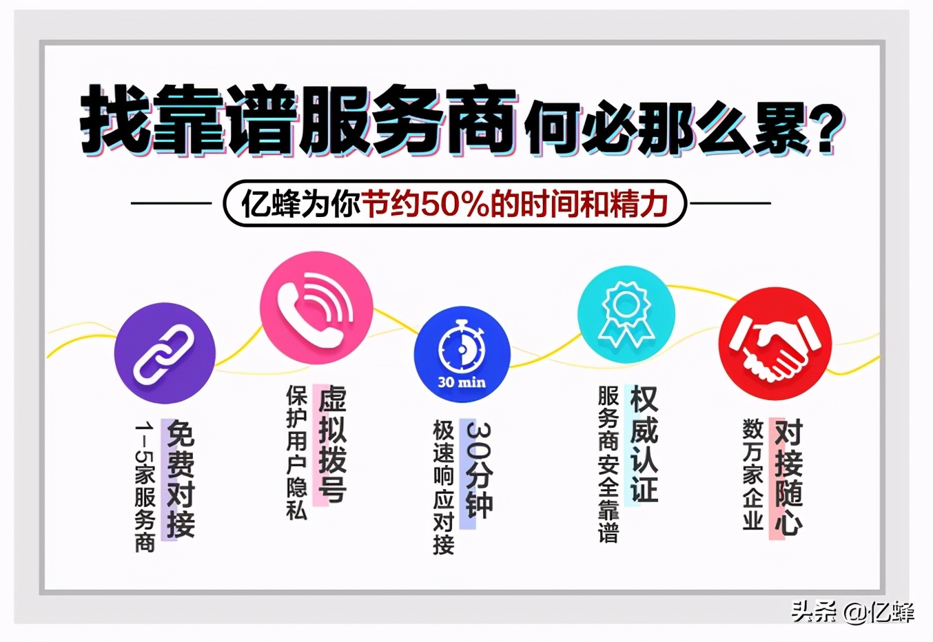 靠谱IT网站定制无处可寻？试试亿蜂平台线上服务