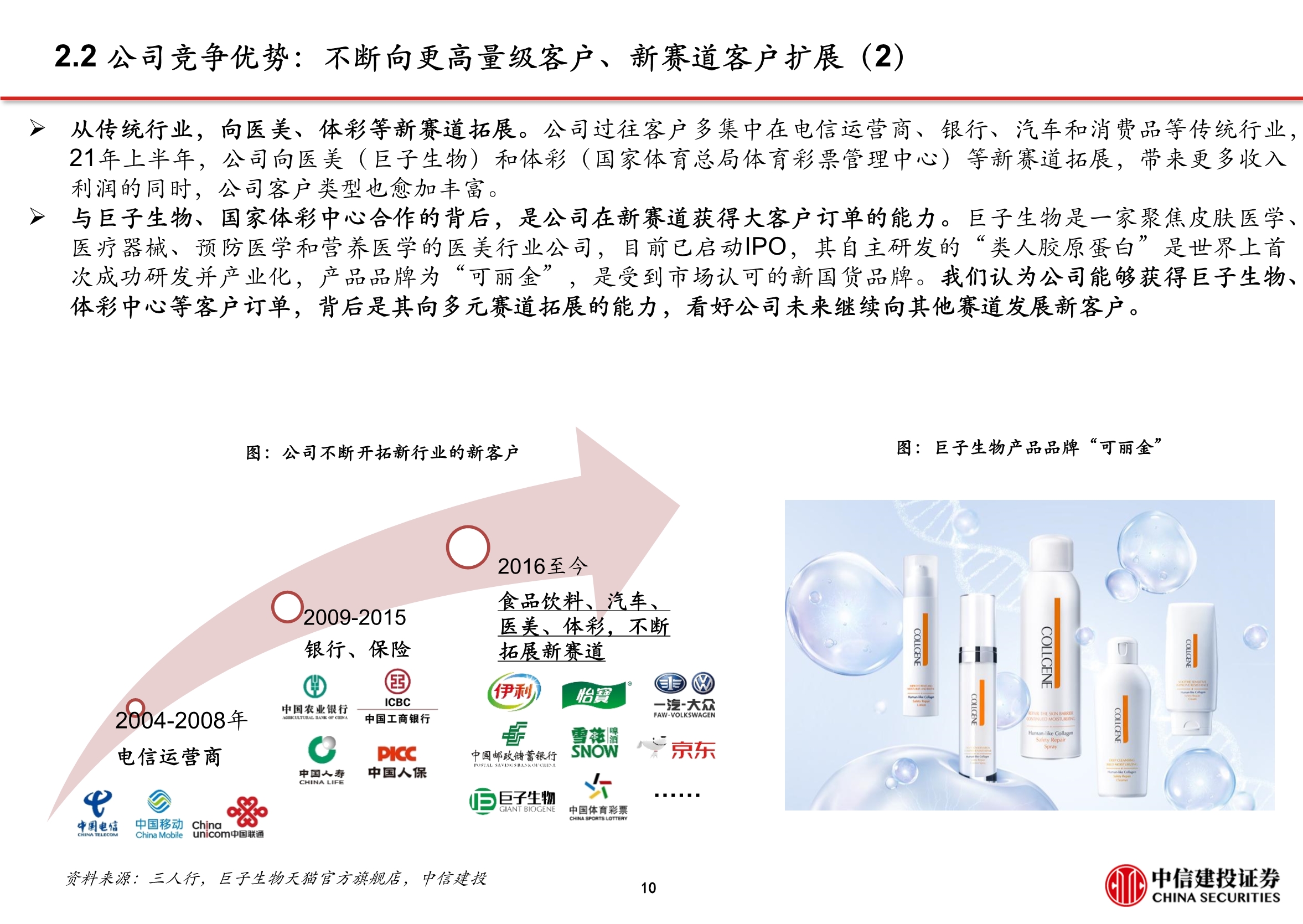 三人行专题研究报告：把握头部客户，积极开拓新赛道