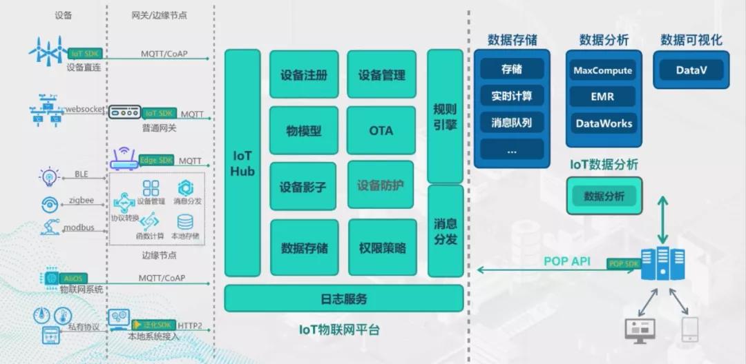 中国购彩网welcome智慧水泥解决方案，助力水泥行业迎来“智慧蜕变”