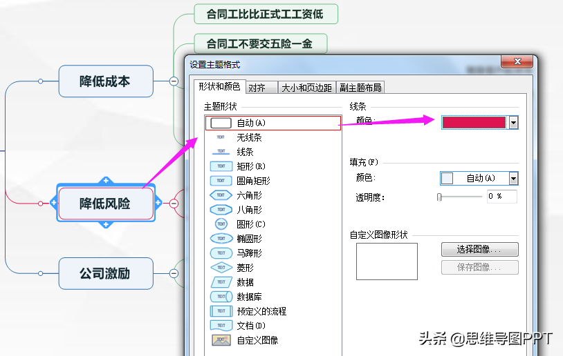 思维导图不会用？分享一个非常详细的思维导图制作步骤，转发！