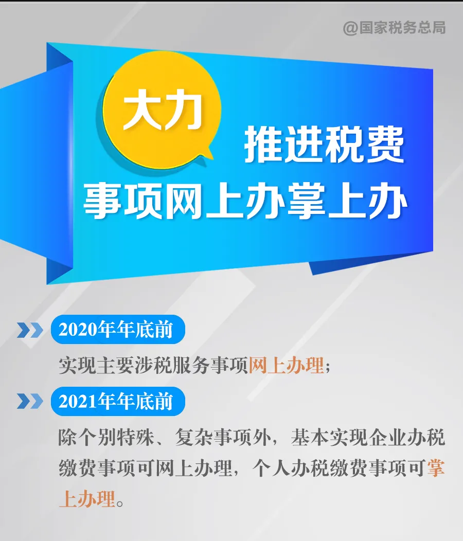 开公司的注意了！又一波纳税缴费便利措施来袭