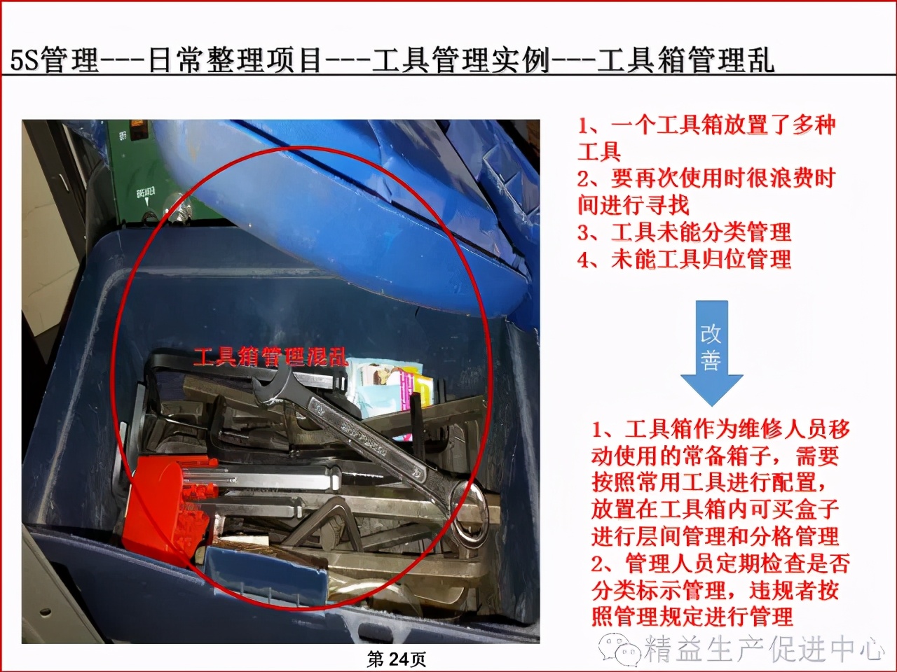 「精益学堂」车间、仓库、办公室的5S管理及目视化管理标准