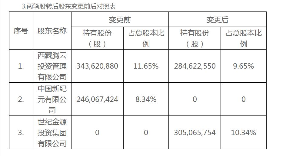 农银人寿侵害消费者权益被通报 净利下降且分支机构频繁被罚