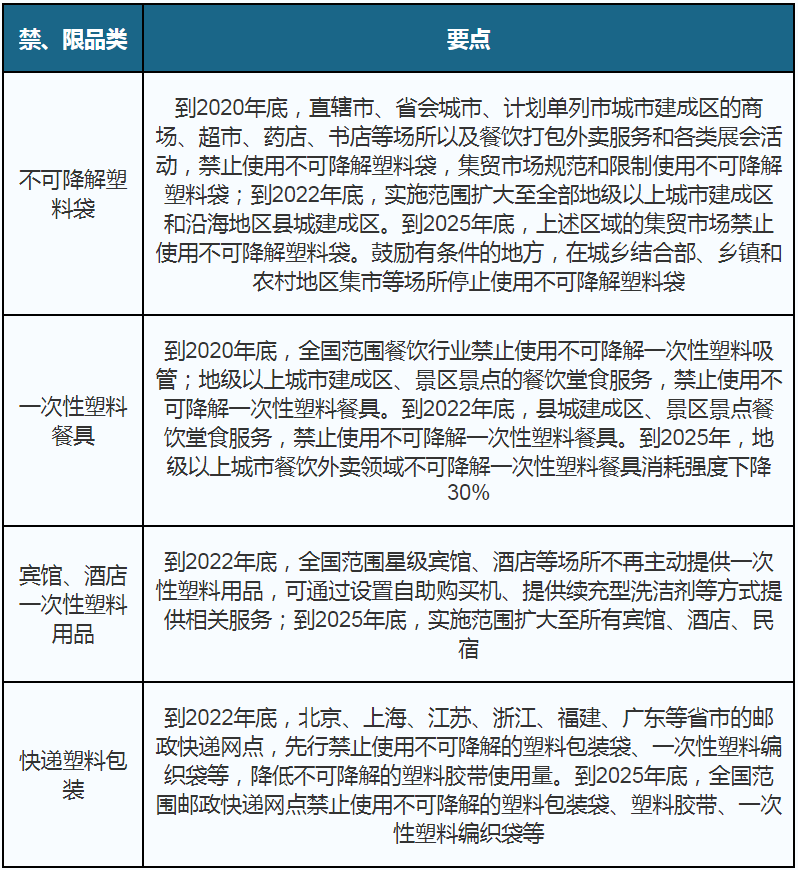 造纸行业风云再起：涨价、扩产、新需求 产业链端多项利好发展