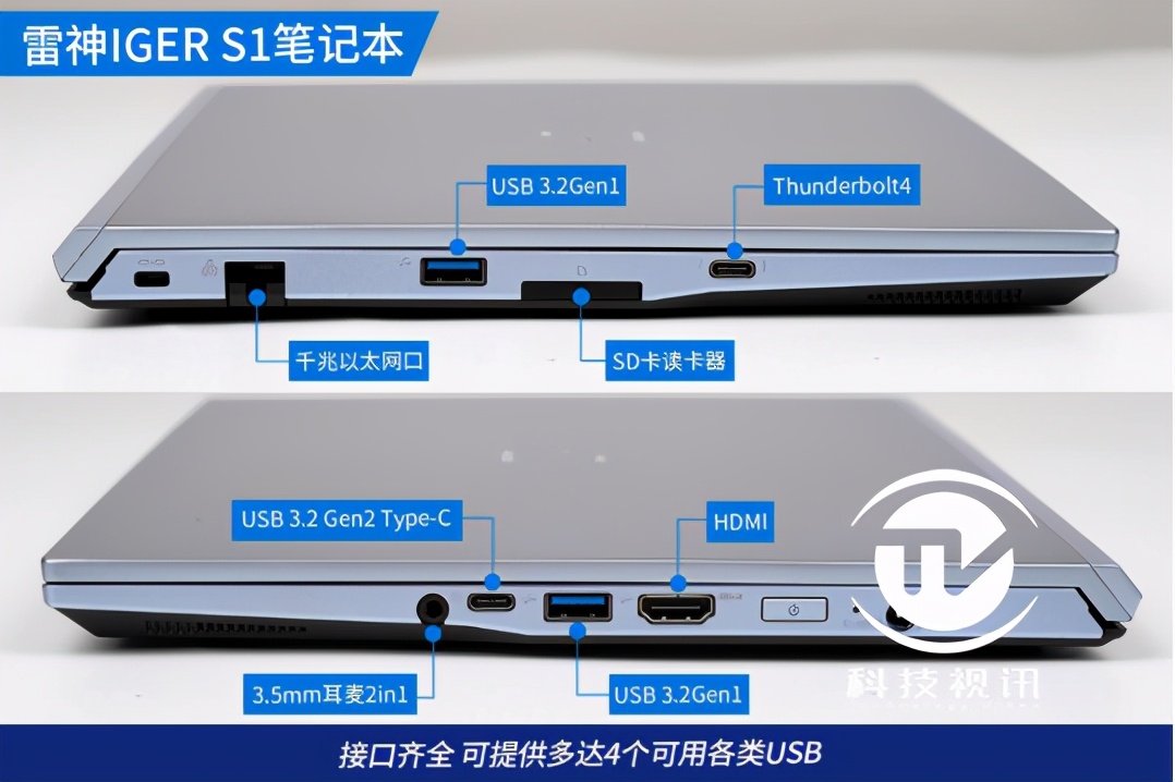 英特尔11代酷睿性能勃发 雷神首款轻薄本IGER S1评测