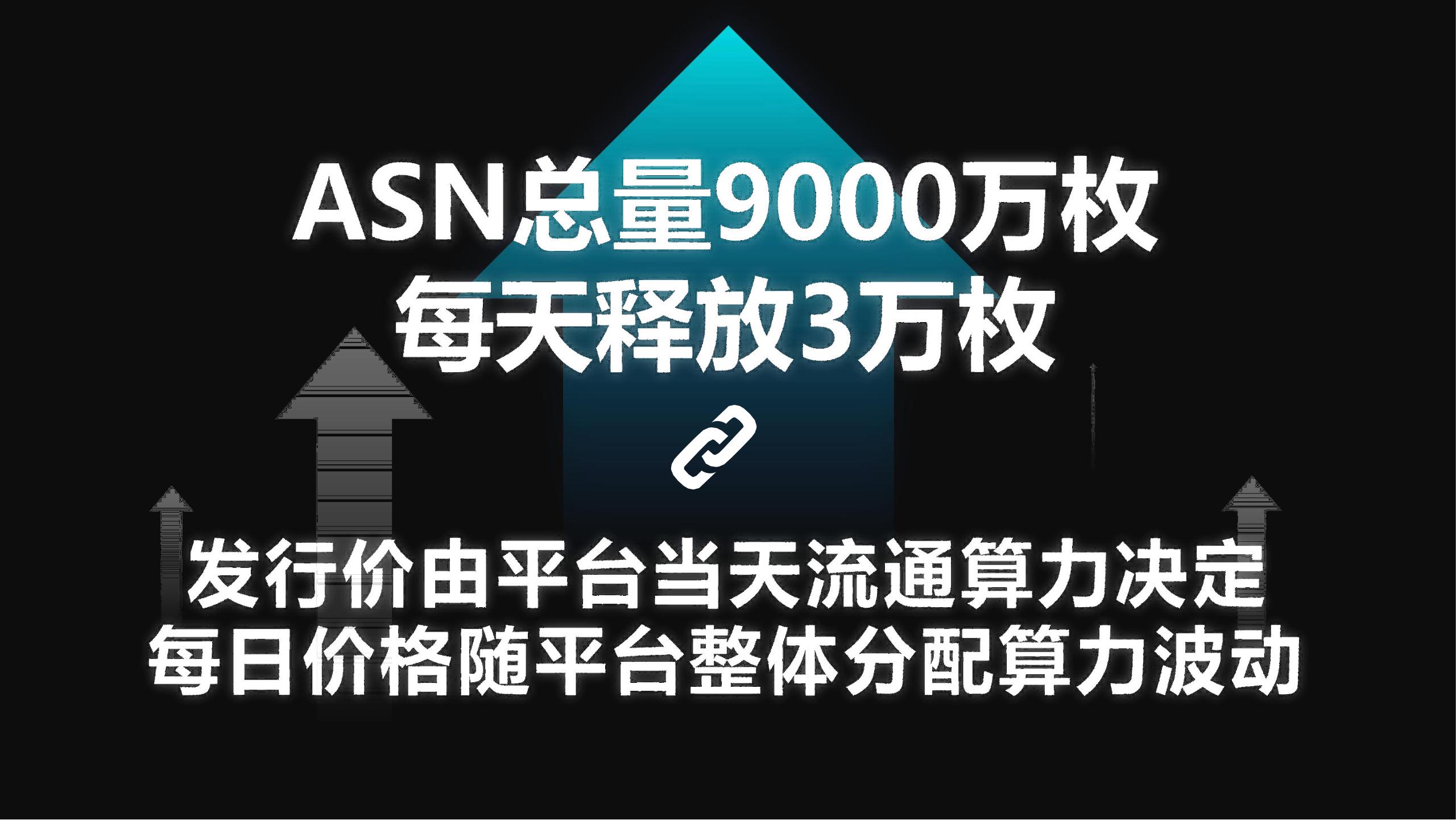 全球匿名社交公链领导者—ASN匿名社交公链