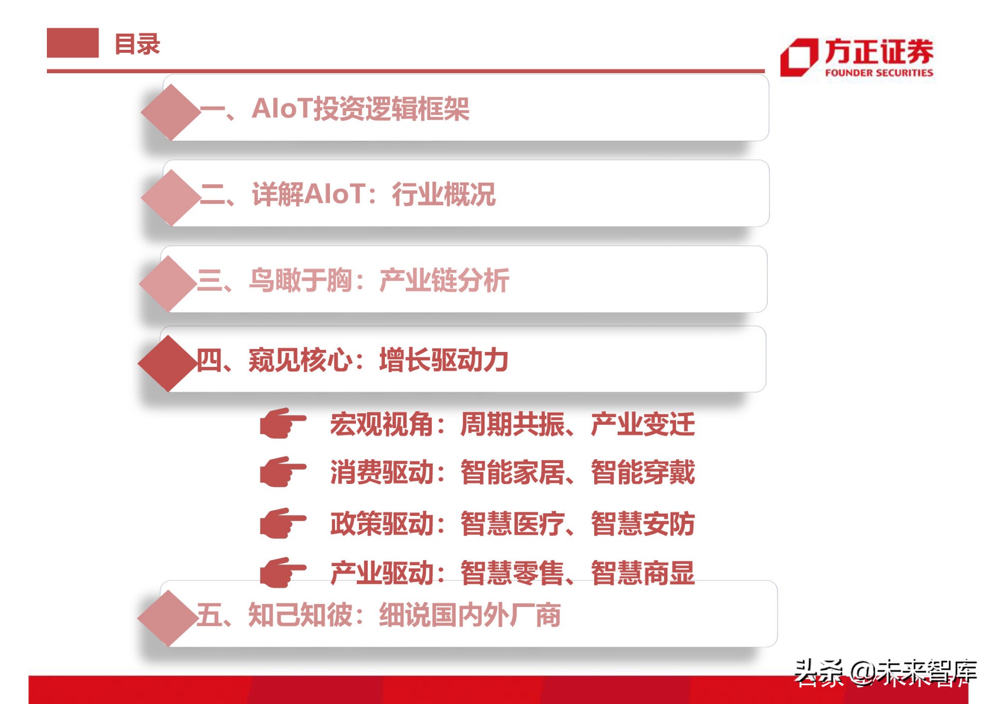 半导体行业154页深度研究报告：AIoT芯片产业分析