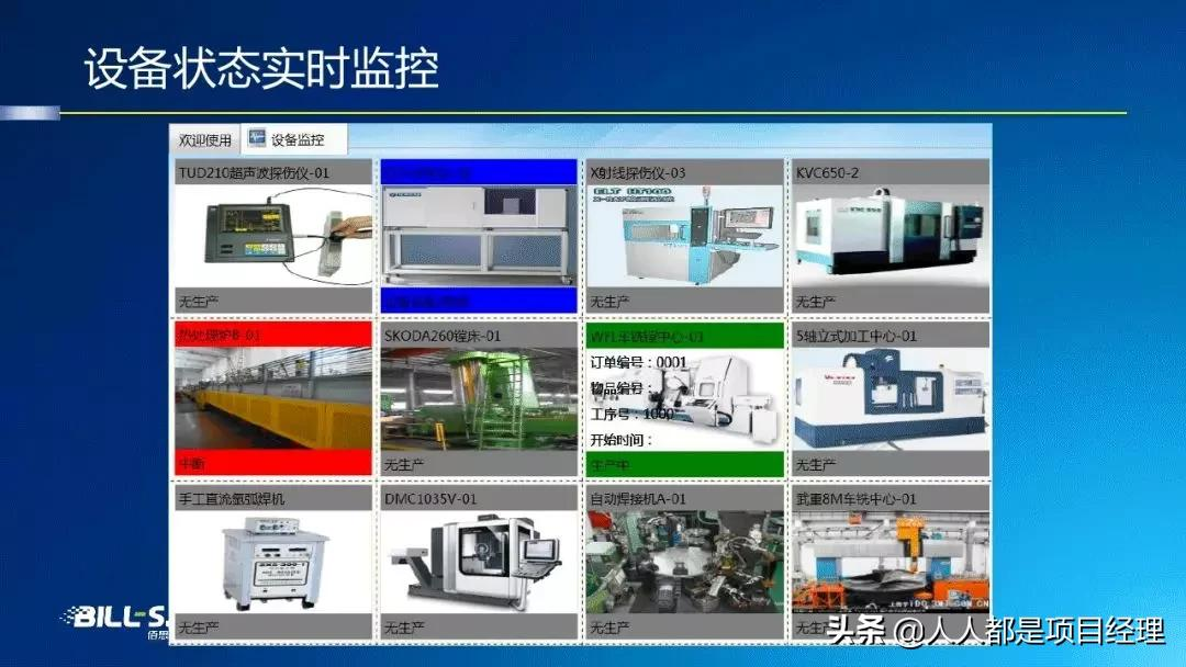 图解工厂建模与数据管理知识与应用