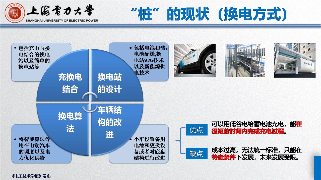 上海電力大學毛玲講師:智能車-樁-網協調與互動的關鍵技術