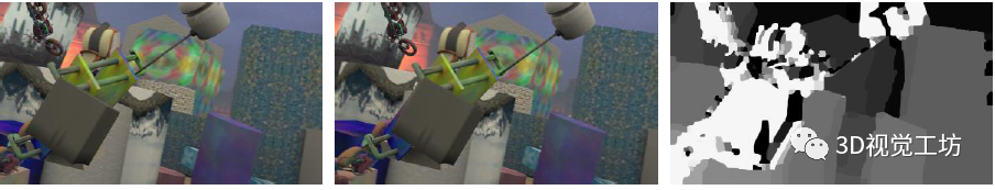 基于MAP-MRF的视差估计