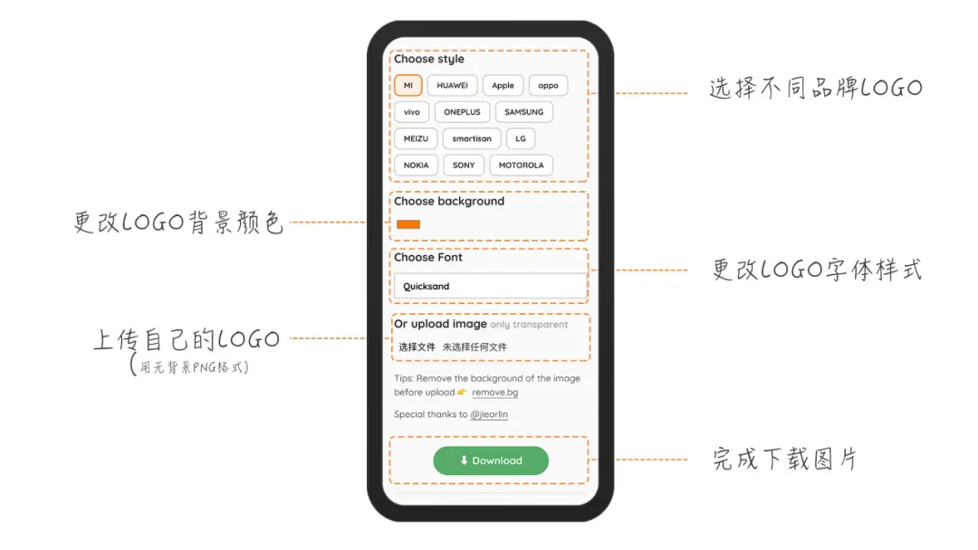 强烈推荐3个网站工具,手机也可以用,爆赞