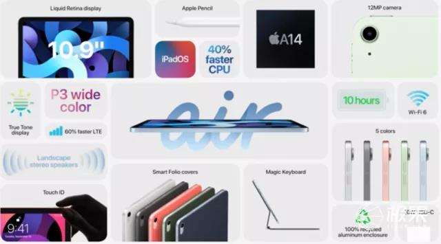 苹果连发四款产品，从2199到6999全都有，你最喜欢哪款？