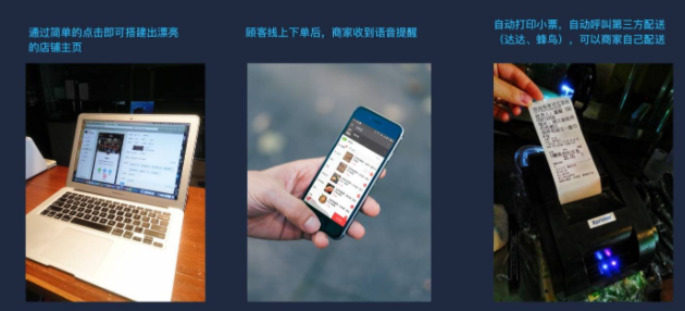 最强干货！三大维度详解美团、客如云、微盟、有赞的会员营销系统