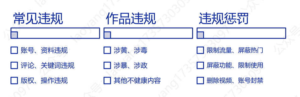 抖音的基础、运营技巧及变现（上篇）