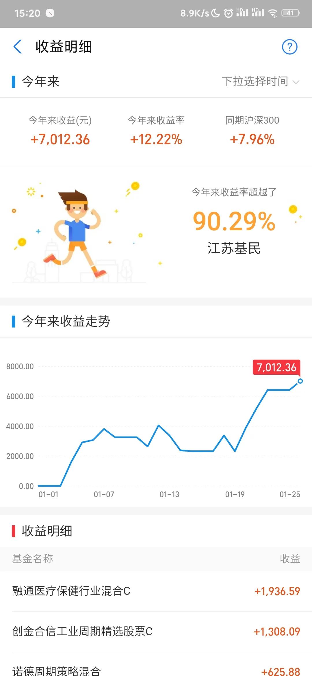 给新手小白的一些建议