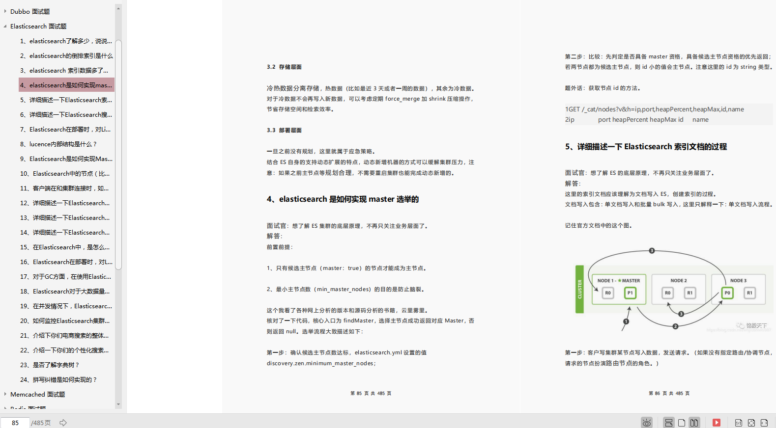 2020預備春招：Java面試必看的1000道面試決議，助你通過大廠面試