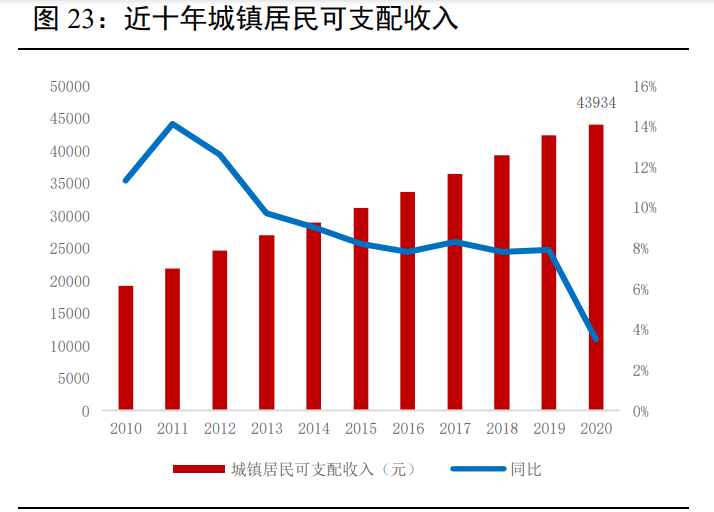 主题公园专题报告：主题公园溢出效应显著，北京环球影城开园在即
