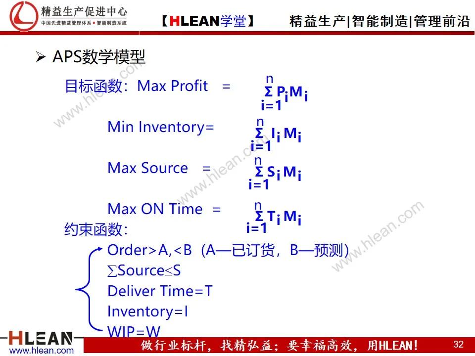 「精益学堂」约束理论TOC在生产管理中的应用