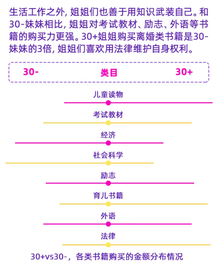 淘宝/抖音/快手 3 大平台直播营销玩法（淘宝篇）