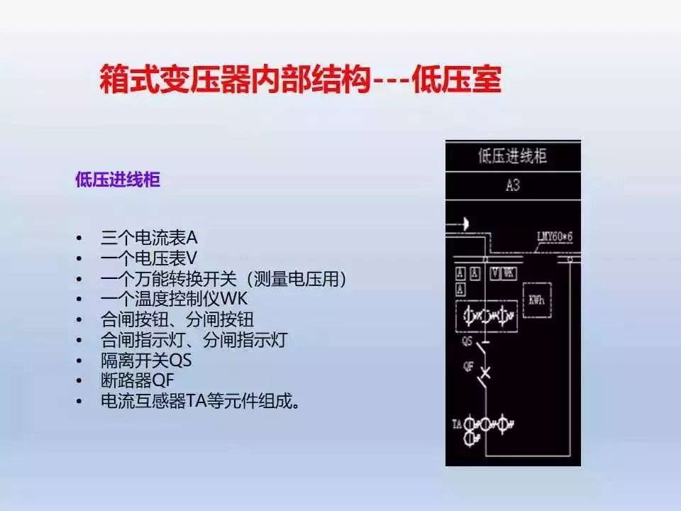 箱變是什么東西？歐式箱變和美式箱變有什么區(qū)別？優(yōu)缺點又有哪些