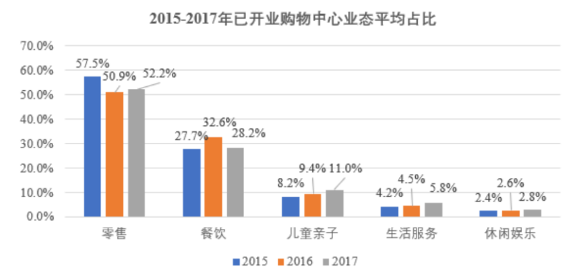 卖游艺机年入4.5亿元，世宇科技再冲刺创业板上市