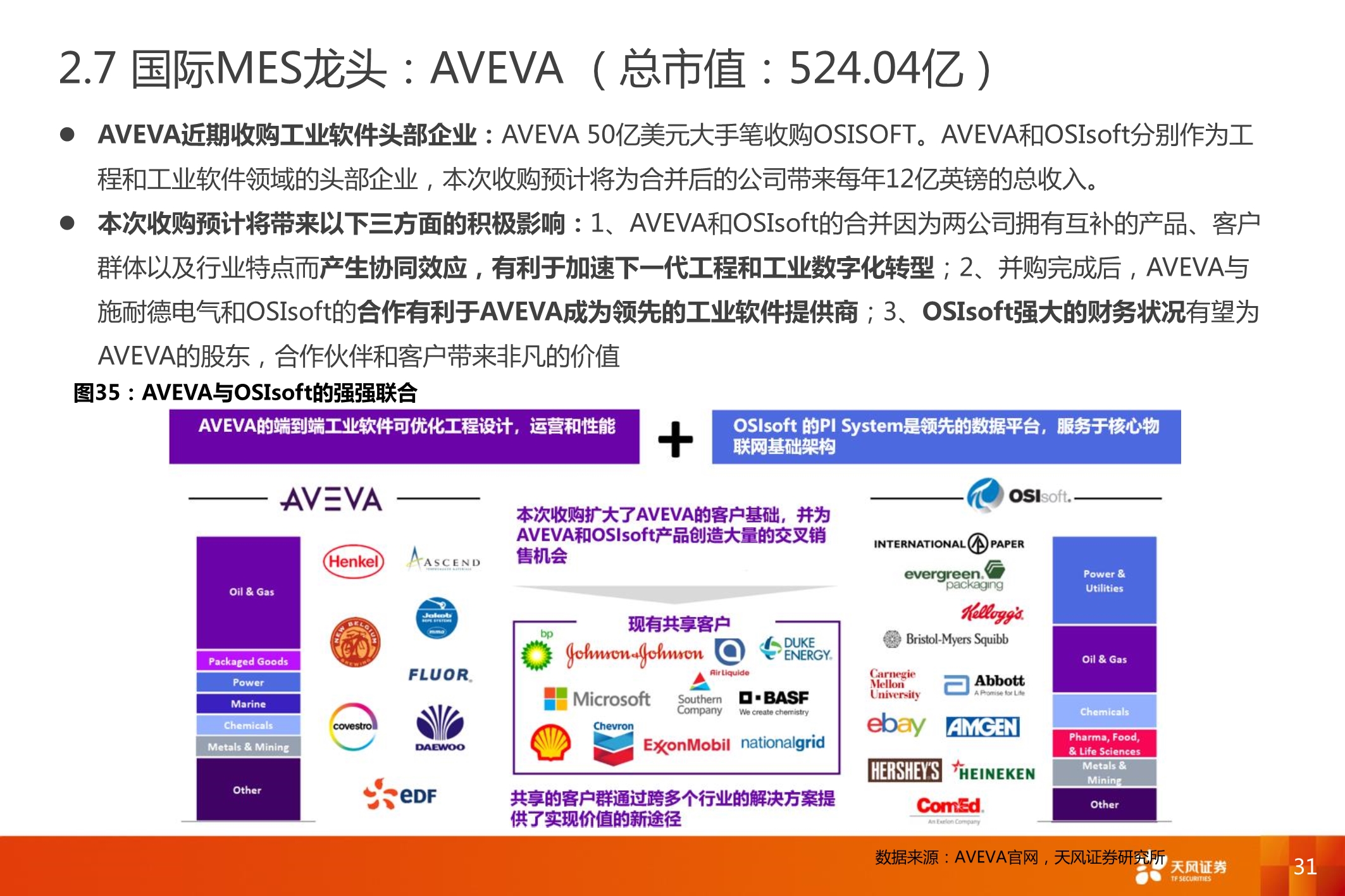 智能制造MES行业深度报告：7大海外巨头，6家中国领军全梳理