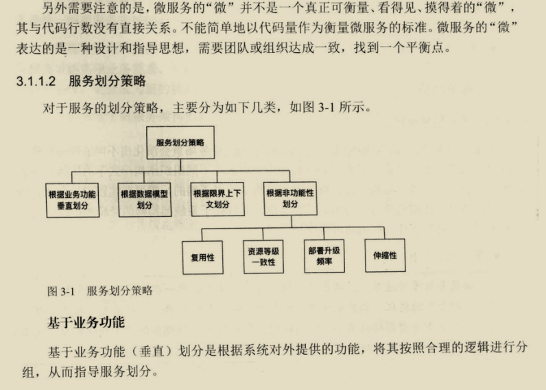 鬼斧神工！阿里技術官發布這份微服務架構筆記，重繪了我的世界觀